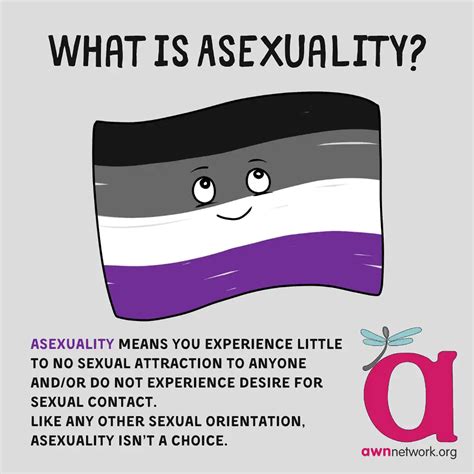 am i asexual or traumatized|How to Know If You Are Asexual: 5 Signs to Consider